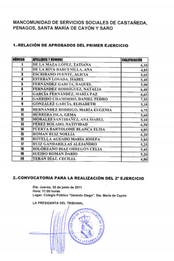 2011_MANCOMINIDADAPROBADOS1